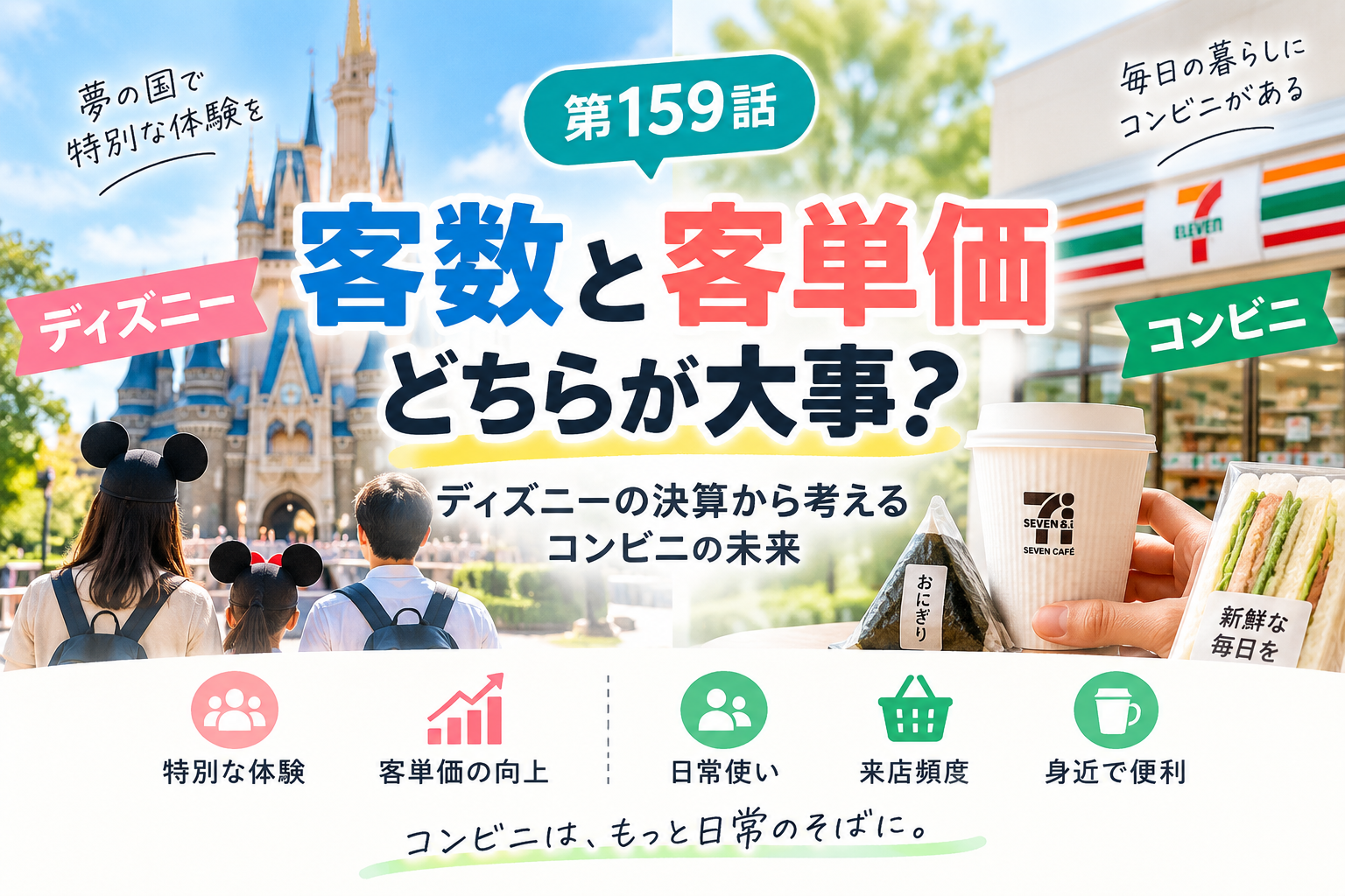 客数と客単価の重要性をディズニーとコンビニの違いから考える第159話のイメージ画像
